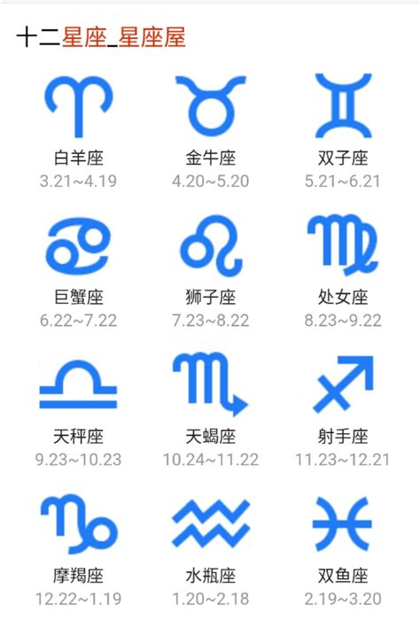 3月23日星座|十二星座排序表，十二星座月份表